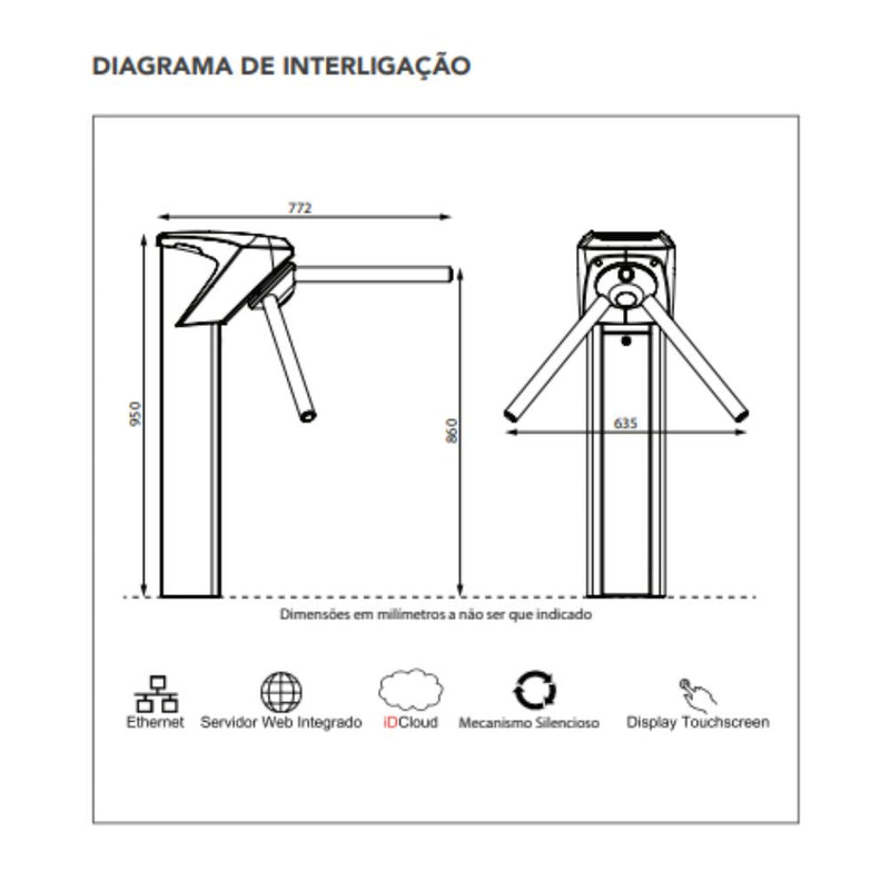 Catraca iDBlock Preta Control iD - Biometria e Proximação