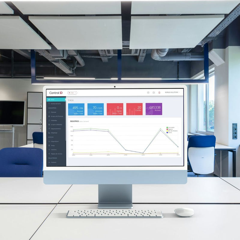 Sistema de Controle de Acesso - iDSecure Cloud Control iD - Mensal