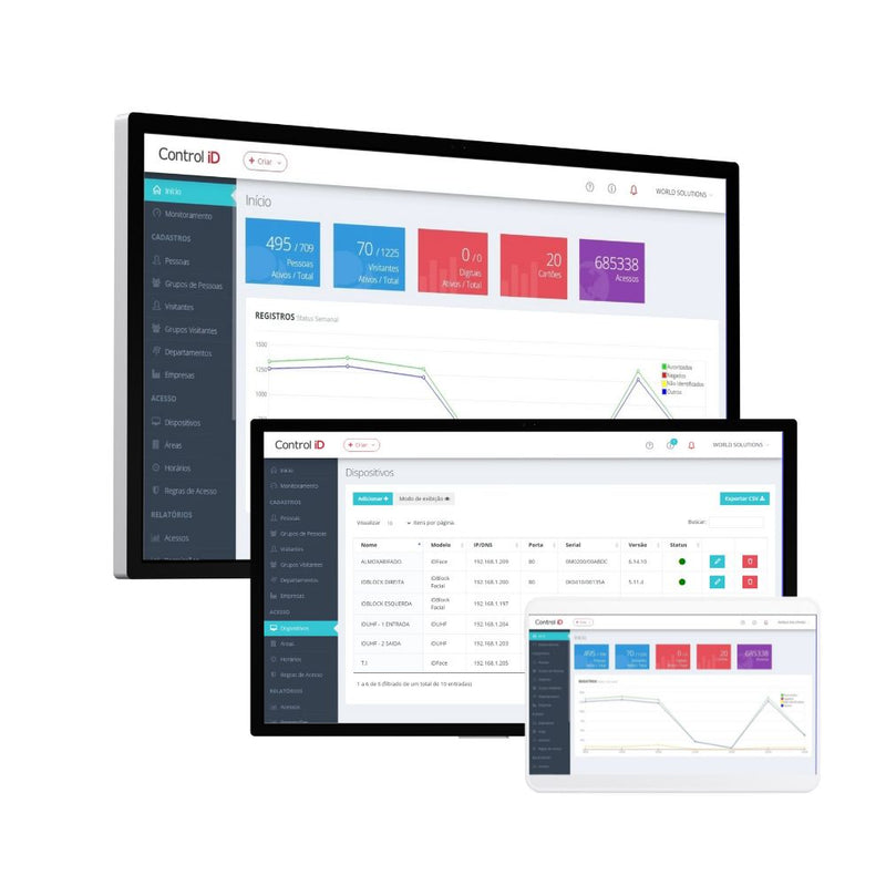 Sistema de Controle de Acesso - iDSecure Cloud Control iD - Mensal